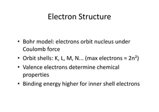 Structure_of_Matter_Khan radiation oncology.pdf
