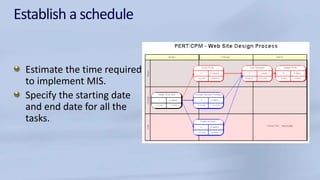 Establish a schedule
Estimate the time required
to implement MIS.
Specify the starting date
and end date for all the
tasks.
 