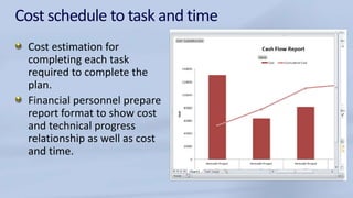 Cost schedule to task and time
Cost estimation for
completing each task
required to complete the
plan.
Financial personnel prepare
report format to show cost
and technical progress
relationship as well as cost
and time.
 