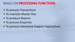 PROCESSING FUNCTIONS
To process Transactions
To maintain Master files
To produce Reports
To process Enquiries
To process Interactive Support Applications
 