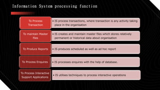 Information System processing function
• IS process transactions, where transaction is any activity taking
place in the organisation
To Process
Transaction
• IS creates and maintain master files which stores relatively
permanent or historical data about organisation
To maintain Master
files
• IS produces scheduled as well as ad hoc report
To Produce Reports
• IS processes enquires with the help of database.
To Process Enquires
• IS utilises techniques to process interactive operations
To Process Interactive
Support Applications
 