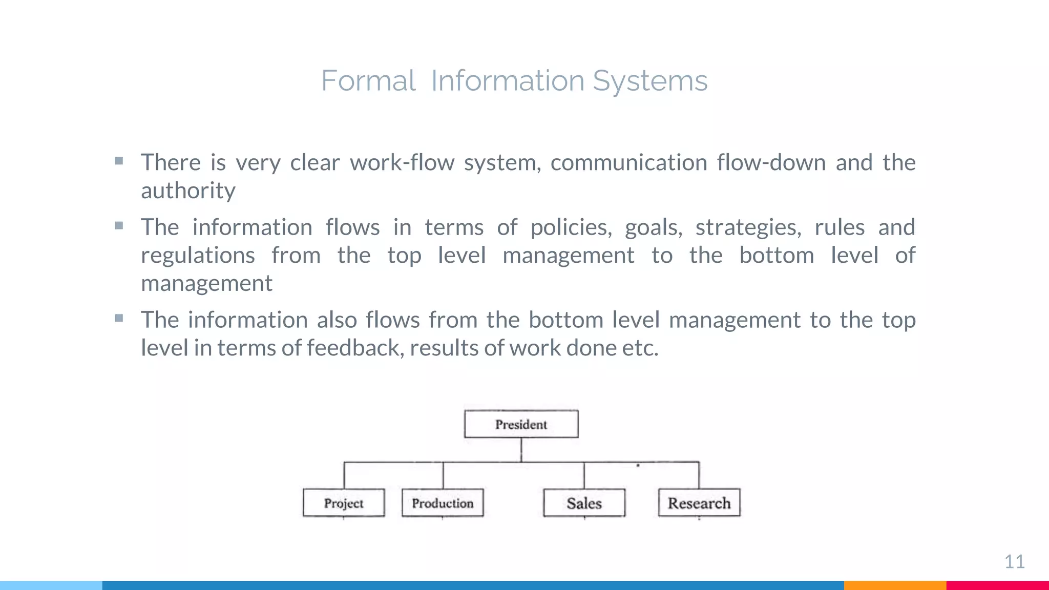 Formal Information Systems
 There is very clear work-flow system, communication flow-down and the
authority
 The information flows in terms of policies, goals, strategies, rules and
regulations from the top level management to the bottom level of
management
 The information also flows from the bottom level management to the top
level in terms of feedback, results of work done etc.
11
 