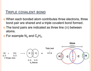 TRIPLE COVALENT BOND
 When each bonded atom contributes three electrons, three
bond pair are shared and a triple covalent bond formed.
 The bond pairs are indicated as three line (≡) between
atoms.
 For example N2 and C2H2.
 