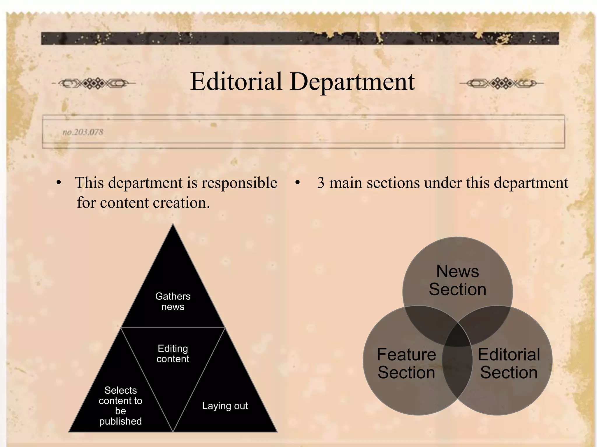 Editorial Department
• This department is responsible
for content creation.
Gathers
news
Selects
content to
be
published
Editing
content
Laying out
• 3 main sections under this department
News
Section
Editorial
Section
Feature
Section
 