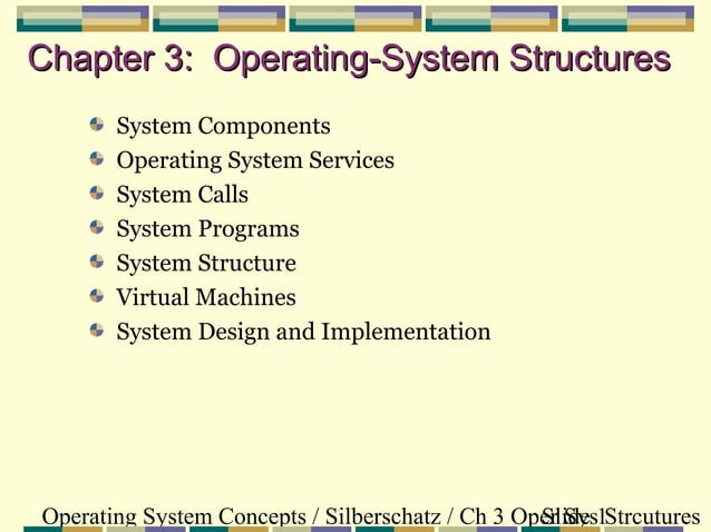 Structure of operating system | PPT