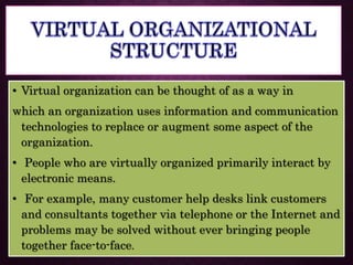Admin ManagementSTRUCTURE_OF_ORGANIZATION.pptx
