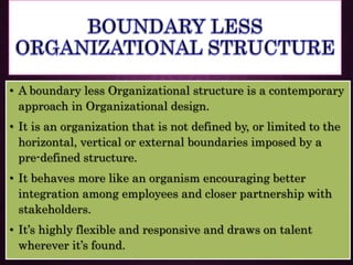 Admin ManagementSTRUCTURE_OF_ORGANIZATION.pptx