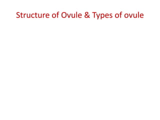 Structure of Ovule & Types of ovule
 
