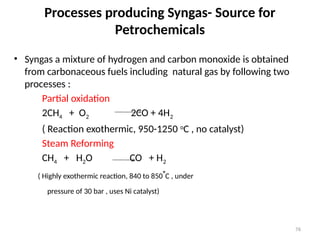 Structure of Petrochemical industry and overview of a petrochemical ...