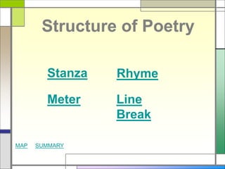 Structure of Poetry
Stanza
Meter
Rhyme
Line
Break
MAP SUMMARY
 