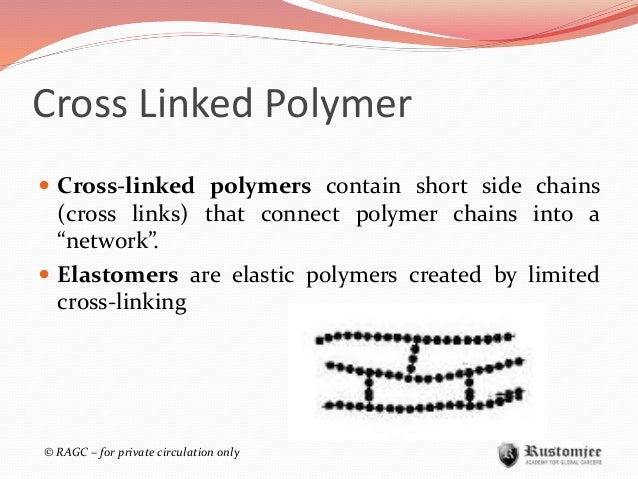 cross linked polymer