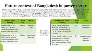 Discussion on Sub-Station Equipment and Power Grid System in Bangladesh ...