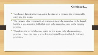 Structure of processes ppt | PPTX