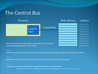 The Control Bus Control Unit Processor Main Memory Address 00000000 00000001 00000010 00000011 00000100 00000101 00000110 00000111 00001000 00001001 Control Bus Each wire on the bus has its own separate function and is activated independently of the others Read Informs the memory that data is to be sent to the processor from a particular memory location Write Informs the memory that data is to be stored in a particular memory location Clock Generates a constant pulse which regulates the flow of information A clock of 600MHz (megahertz) generates a pulse 600,000,000 times a second 