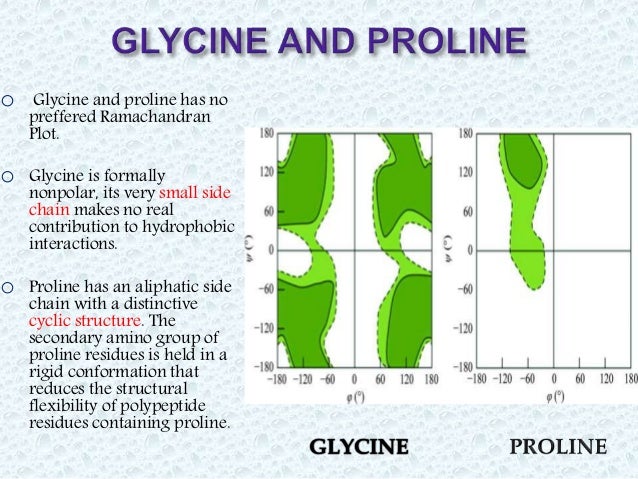 ramachandran plot glycine