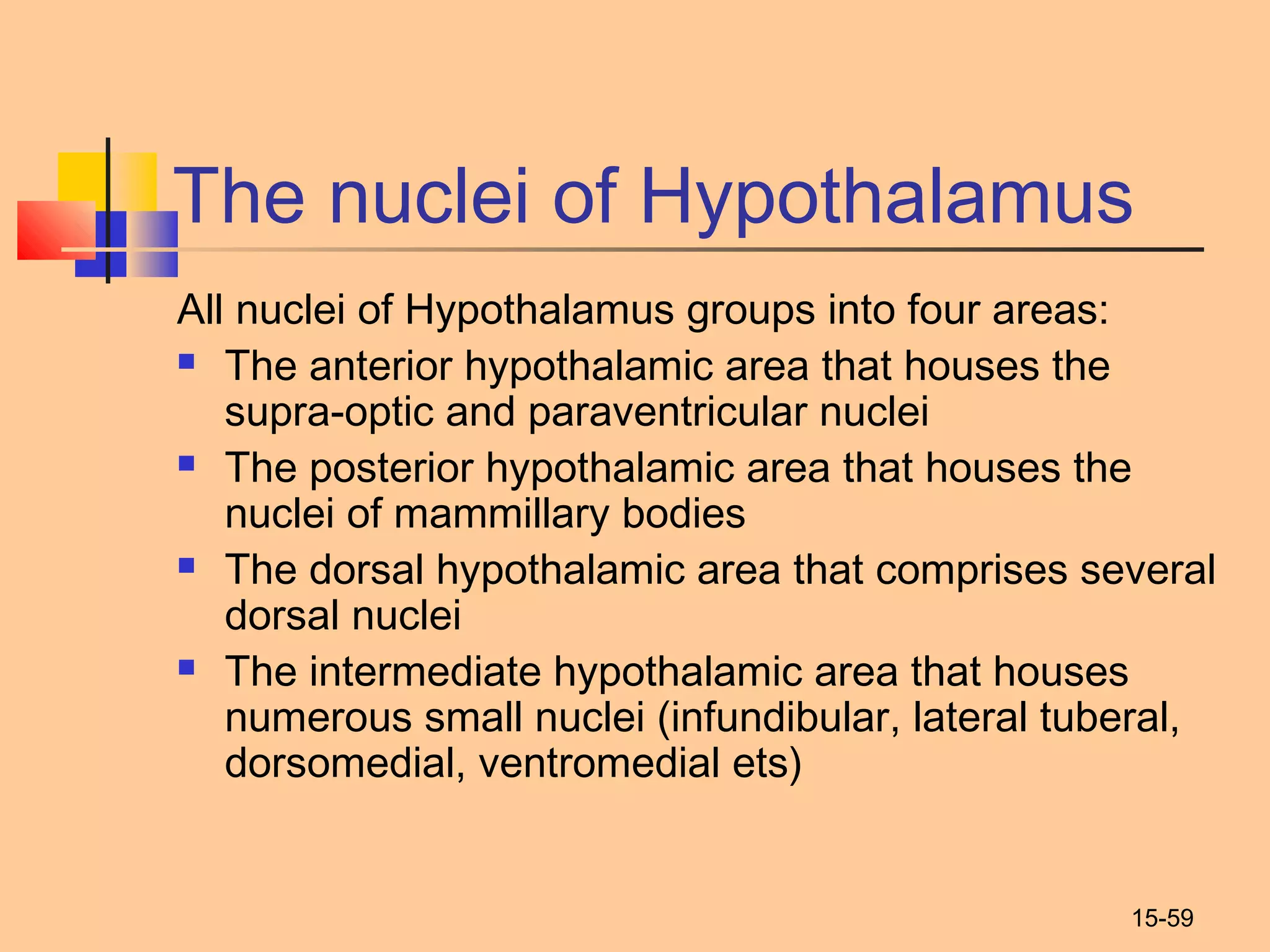 15-59
The nuclei of Hypothalamus
All nuclei of Hypothalamus groups into four areas:
 The anterior hypothalamic area that houses the
supra-optic and paraventricular nuclei
 The posterior hypothalamic area that houses the
nuclei of mammillary bodies
 The dorsal hypothalamic area that comprises several
dorsal nuclei
 The intermediate hypothalamic area that houses
numerous small nuclei (infundibular, lateral tuberal,
dorsomedial, ventromedial ets)
 