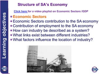Learning objectives

Structure of SA’s Economy
Click here for a video playlist on Economic Sectors /GDP

Economic Sectors
Economic Sectors contribution to the SA economy
Contribution of employment to the SA economy
How can industry be described as a system?
What links exist between different industries?
What factors influence the location of industry?

 