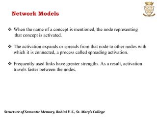 Psycjology:Structure of Semantic Memory | PPTX