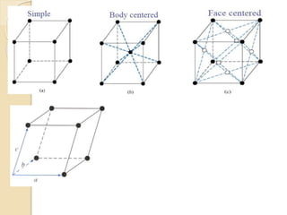 A Single Rounded Structure Structure of solids | PPTX