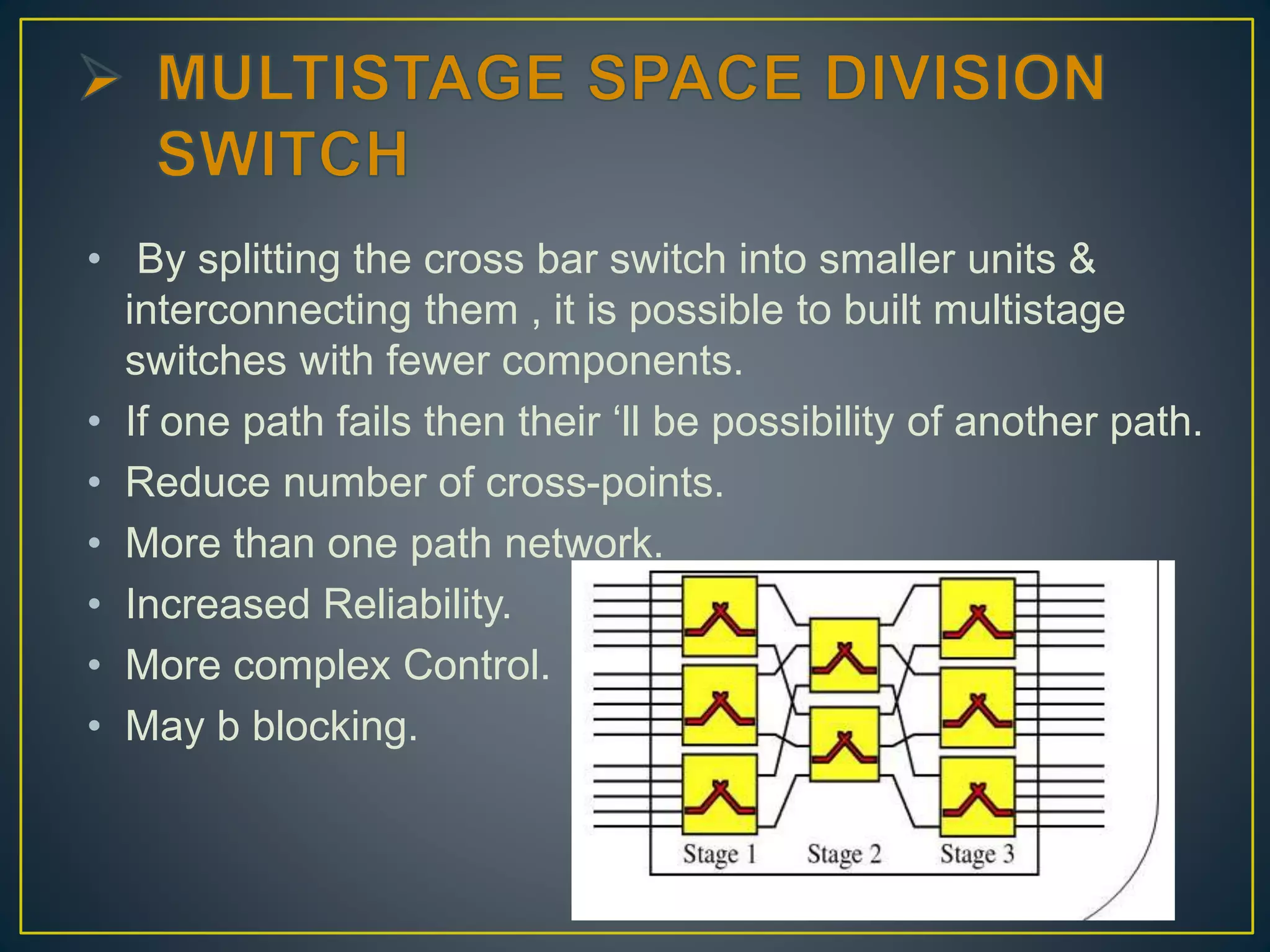 • By splitting the cross bar switch into smaller units &
interconnecting them , it is possible to built multistage
switches with fewer components.
• If one path fails then their ‘ll be possibility of another path.
• Reduce number of cross-points.
• More than one path network.
• Increased Reliability.
• More complex Control.
• May b blocking.
 