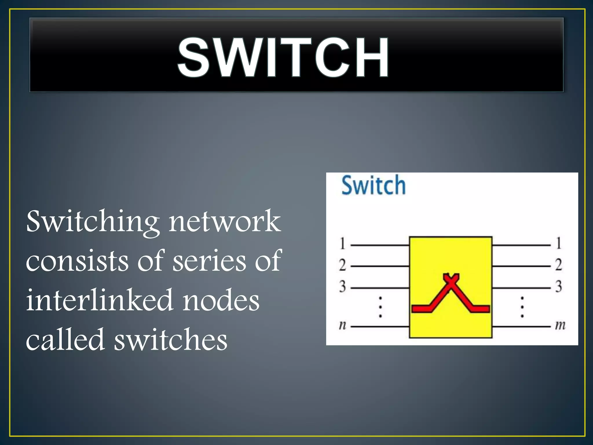 Switching network
consists of series of
interlinked nodes
called switches
 