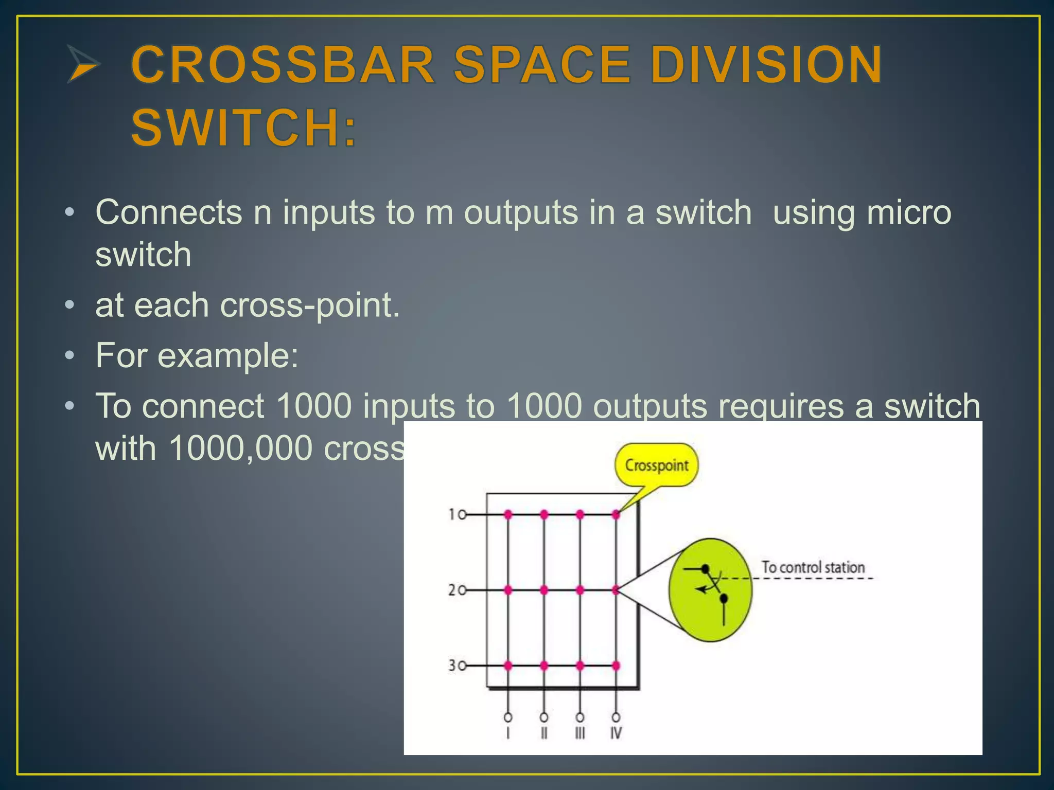 • Connects n inputs to m outputs in a switch using micro
switch
• at each cross-point.
• For example:
• To connect 1000 inputs to 1000 outputs requires a switch
with 1000,000 cross-points.
 