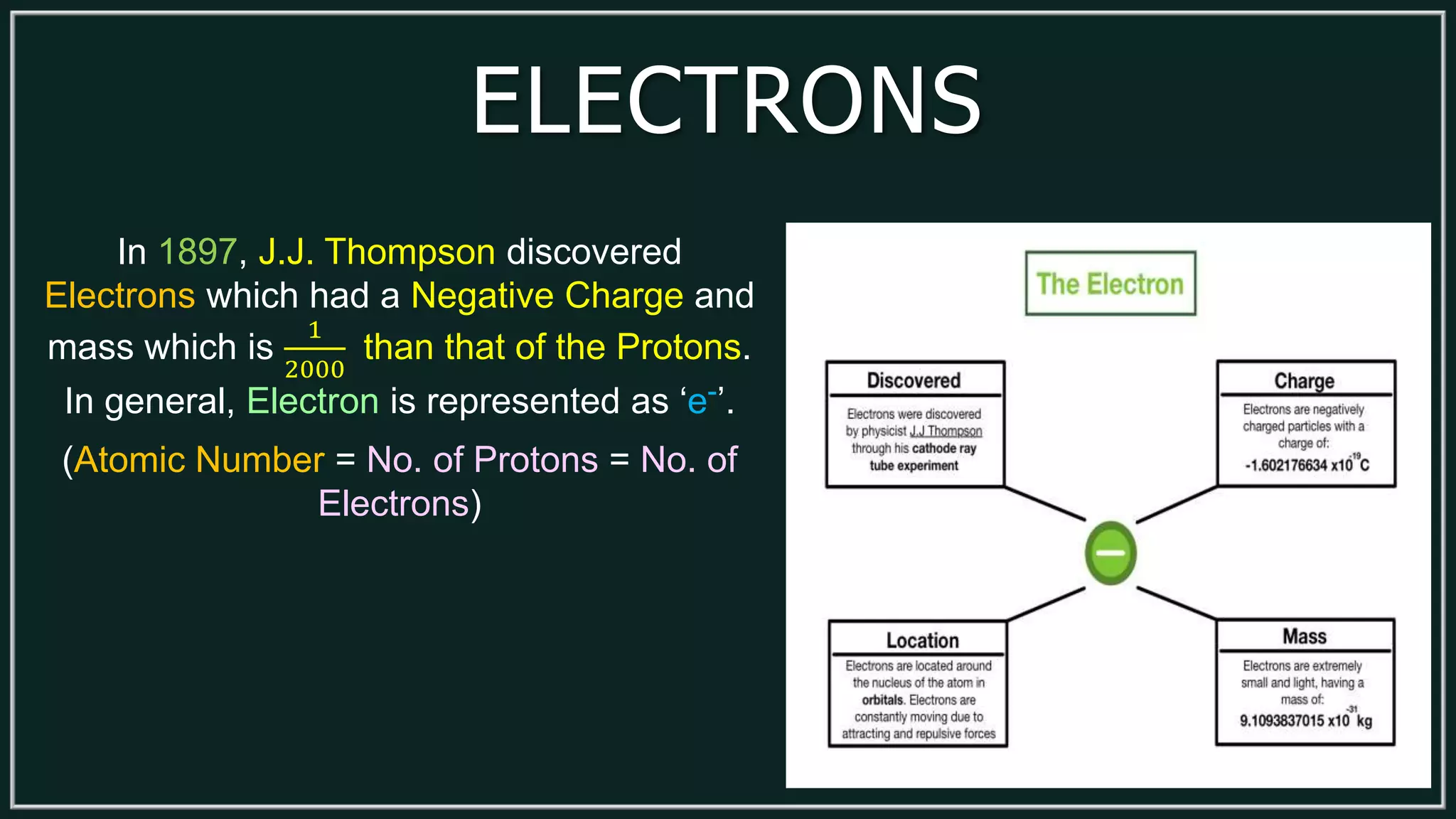 ELECTRONS
In 1897, J.J. Thompson discovered
Electrons which had a Negative Charge and
mass which is
1
2000
than that of the Protons.
In general, Electron is represented as ‘e-’.
(Atomic Number = No. of Protons = No. of
Electrons)
 