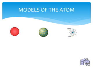 MODELS OF THE ATOM
 