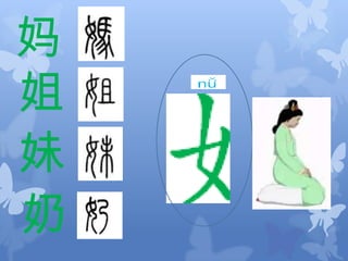 Structure of the characters | PPTX