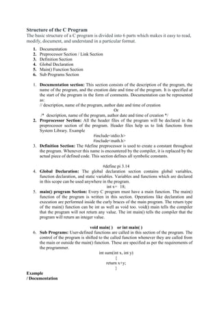 Structure of the C Program.docx