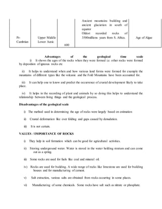 Structure of the earth | DOCX