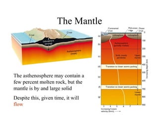 The Mantle
The asthenosphere may contain a
few percent molten rock, but the
mantle is by and large solid
Despite this, given time, it will
flow
 