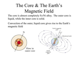The Core & The Earth’s
Magnetic Field
The core is almost completely Fe/Ni alloy. The outer core is
liquid, while the inner core is solid.
Convection of the outer, liquid core gives rise to the Earth’s
magnetic field
 