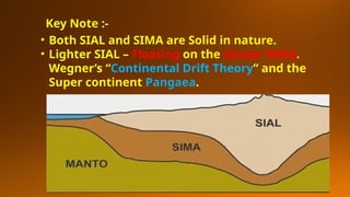 Structure of the Earth Core Mantle Crust 9 ICSE.pptx
