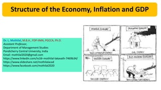 Structure of the Economy, Inflation and GDP
Dr. L. Mothilal, M.B.A., FDP-IIMA, PGCCA, Ph.D.
Assistant Professor,
Department of Management Studies
Pondicherry Central University, India
Email: mothilal2020@gmail.com
https://www.linkedin.com/in/dr-mothilal-lakavath-7469b34/
https://www.slideshare.net/mothilalacad
https://www.facebook.com/mothilal2020
 