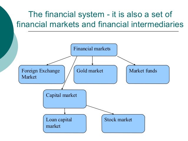 Банковская система китая. What is financial system. History of bank шаблоны. Про картинка the structure of the financial system. Financial system is.