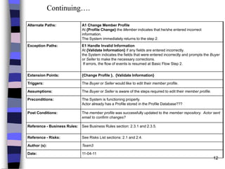 12
Alternate Paths: A1 Change Member Profile
At {Profile Change} the Member indicates that he/she entered incorrect
information.
The System immediately returns to the step 2.
Exception Paths: E1 Handle Invalid Information
At {Validate Information} if any fields are entered incorrectly.
the System indicates the fields that were entered incorrectly and prompts the Buyer
or Seller to make the necessary corrections.
If errors, the flow of events is resumed at Basic Flow Step 2.
Extension Points: {Change Profile }, {Validate Information}
Triggers: The Buyer or Seller would like to edit their member profile.
Assumptions: The Buyer or Seller is aware of the steps required to edit their member profile.
Preconditions: The System is functioning properly.
Actor already has a Profile stored in the Profile Database???
Post Conditions: The member profile was successfully updated to the member repository. Actor sent
email to confirm changes?
Reference - Business Rules: See Business Rules section: 2.3.1 and 2.3.5.
Reference - Risks: See Risks List sections: 2.1 and 2.4.
Author (s): Team3
Date: 11-04-11
Continuing….
 