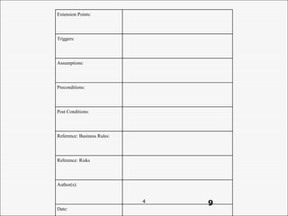 4
Extension Points:
Triggers:
Assumptions:
Preconditions:
Post Conditions:
Reference: Business Rules:
Reference: Risks
Author(s):
Date:
9
 