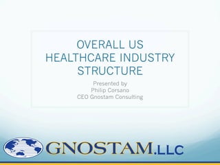 OVERALL US
HEALTHCARE INDUSTRY
     STRUCTURE
         Presented by
        Philip Corsano
    CEO Gnostam Consulting
 