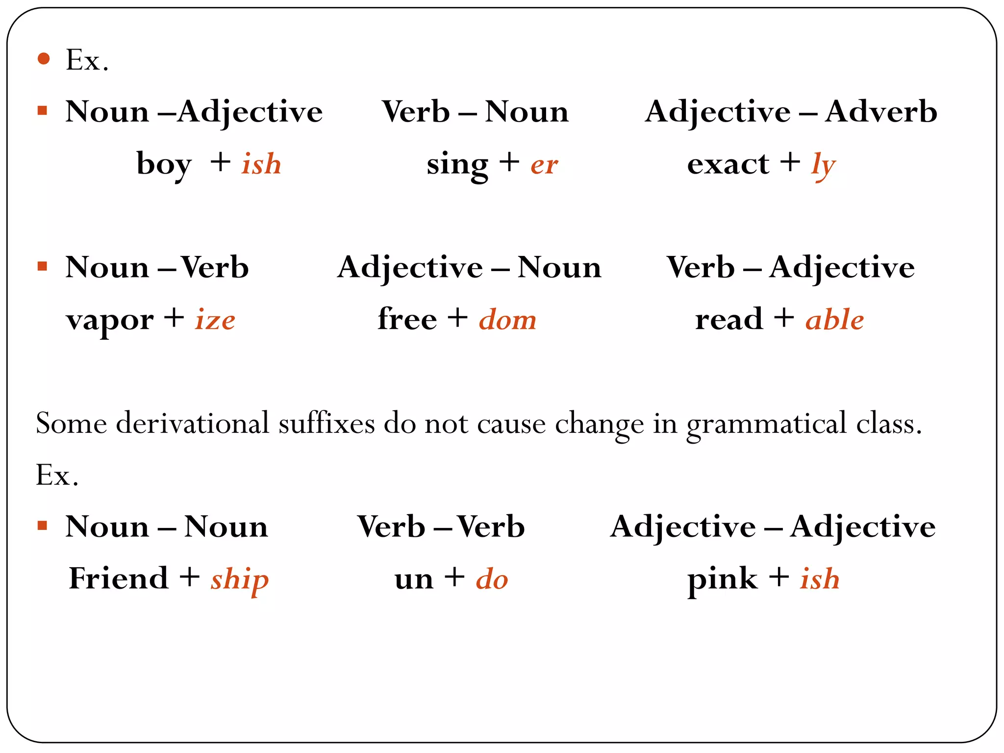  Ex.
 Noun –Adjective Verb – Noun Adjective – Adverb
boy + ish sing + er exact + ly
 Noun –Verb Adjective – Noun Verb – Adjective
vapor + ize free + dom read + able
Some derivational suffixes do not cause change in grammatical class.
Ex.
 Noun – Noun Verb –Verb Adjective – Adjective
Friend + ship un + do pink + ish
 