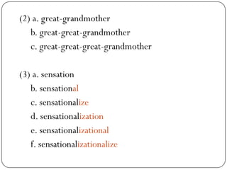 (2) a. great-grandmother
b. great-great-grandmother
c. great-great-great-grandmother
(3) a. sensation
b. sensational
c. sensationalize
d. sensationalization
e. sensationalizational
f. sensationalizationalize
 