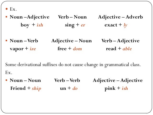 morphemes