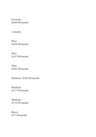 Extreme:
$240.99/month
3 people
Plus:
$190.99/month
Plus:
$187.99/month
Plus:
$185.99/month
Medium: $120.99/month
Medium:
$117.99/month
Medium:
$115.99/month
Basic:
$77.99/month
 