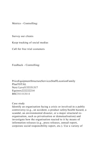 Metrics - Controlling:
Survey our clients
Keep tracking of social medias
Call for free trial costumers
Feedback - Controlling:
PriceEquipmentStructureServicesStaffLocationFamily
PlanTOTAL
Next Level133331317
Equinox222222214
BSC311113111
Case study
Identify an organisation facing a crisis or involved in a public
controversy (e.g., an accident, a product safety/health hazard, a
scandal, an environmental disaster, or a major structural re-
organisation, such as privatisation or demutualisation) and
investigate how the organisation reacted to it by means of
information releases (e.g., press releases, annual report,
corporate social responsibility report, etc.). Use a variety of
 