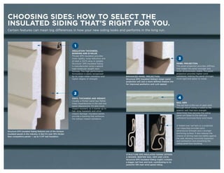 CHOOSING SIDES: HOW TO SELECT THE
INSULATED SIDING THAT’S RIGHT FOR YOU.
Certain features can mean big differences in how your new siding looks and performs in the long run.




                                                                    1
                                                                  INSULATION THICKNESS,
                                                                  BONDING AND R-VALUE.
                                                                  Thicker EPS insulation provides
                                                                  more rigidity, noise reduction and                                                           3
                                                                  at least a 3.8 R-value or greater.
                                                                  Structure® EPS Insulated Siding                                                            PANEL PROJECTION.
                                                                  is manufactured using a special                                                            The panel projection provides stiffness
                                                                  high-molecular weight resin                                                                that makes the panel stronger and
                                                                  formula. This high-performance                                                             more dimensionally stable. The panel
                                                                  formulation is easily recognized                                                           projection provides higher wind
                                                                  by its virgin white coloration and       ENHANCED PANEL PROJECTION.                        resistance, making the panel stronger,
                                                                  higher degree of strength.               Structure EPS Insulated Siding’s larger panel     more rigid and easier to install.
                                                                                                           projection will cast a more defined shadow line
                                                                                                           for improved aesthetics and curb appeal.



                                                                    2
                                                                  VINYL THICKNESS AND WEIGHT.                                                                  4
                                                                  Usually, a thicker panel lays flatter,
                                                                  hides imperfections in the wall and                                                        NAIL HEM.
                                                                  spans depressions. It’s also more                                                          The nail hem is the row of open slots
                                                                  impact resistant, so it stands up to                                                       through which siding is nailed to the
                                                                  hail, stray baseballs and other                                                            exterior wall. Nail-hem strength
                                                                  impact damage. Insulated panels                                                            determines how securely the siding
                                                                  provide a backing that enhances                                                            panel will fasten to the wall and
                                                                  the siding’s impact resistance.                                                            withstand hurricane-force wind loads.


                                                                                                                                                             A folded-over nail hem or a projected
                                                                                                                                                             nail ridge/stop provides extra
Structure EPS Insulated Siding features one of the thickest                                                                                                  dimensional strength and a stronger
insulated panels in the industry. In fact it’s over 10% thicker                                                                                              anchoring surface. It also reduces the
than competitive panels — up to 1-1/4" real insulation.                                                                                                      chance of driving nails too tightly against
                                                                                                                                                             the wall, allowing horizontal expansion
                                                                                                                                                             and contraction and preventing the
                                                                                                                                                             siding panel from buckling.




                                                                                                           STRUCTURE EPS INSULATED SIDING OFFERS
                                                                                                           A BIGGER, BEEFIER NAIL HEM AND LOCK.
                                                                                                           Structure EPS Insulated Siding (right) contains
                                                                                                           a bigger nail hem and lock, contributing to its
                                                                                                           powerful 190 mph wind speed rating.
 