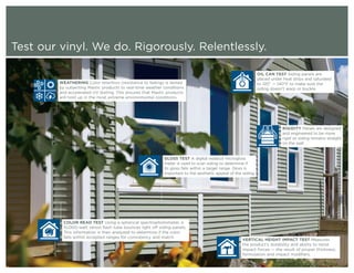 Test our vinyl. We do. Rigorously. Relentlessly.

                                                                                                                OIL CAN TEST Siding panels are
                                                                                                                placed under heat strips and saturated
         WEATHERING Color retention (resistance to fading) is tested                                            to 120° — 140°F to make sure the
         by subjecting Mastic products to real-time weather conditions                                          siding doesn’t warp or buckle.
         and accelerated UV testing. This ensures that Mastic products
         will hold up in the most extreme environmental conditions.




                                                                                                                             RIGIDITY Panels are designed
                                                                                                                             and engineered to be more
                                                                                                                             rigid so siding remains straight
                                                                                                                             on the wall.


                                                             GLOSS TEST A digital readout microgloss
                                                             meter is used to scan siding to determine if
                                                             its gloss falls within a target range. Gloss is
                                                             important to the aesthetic appeal of the siding.




           COLOR READ TEST Using a spherical spectrophotometer, a
           10,000-watt xenon flash tube bounces light off siding panels.
           This information is then analyzed to determine if the color
           falls within accepted ranges for consistency and match.
                                                                                                      VERTICAL HEIGHT IMPACT TEST Measures
                                                                                                      the product’s durability and ability to resist
                                                                                                      impact forces — the result of proper thickness,
                                                                                                      formulation and impact modifiers.
 