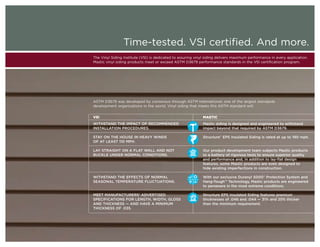 Time-tested. VSI certified. And more.
The Vinyl Siding Institute (VSI) is dedicated to assuring vinyl siding delivers maximum performance in every application.
Mastic vinyl siding products meet or exceed ASTM D3679 performance standards in the VSI certification program.




ASTM D3679 was developed by consensus through ASTM International, one of the largest standards
development organizations in the world. Vinyl siding that meets this ASTM standard will:


VSI                                                          MASTIC
WITHSTAND THE IMPACT OF RECOMMENDED                          Mastic siding is designed and engineered to withstand
INSTALLATION PROCEDURES.                                     impact beyond that required by ASTM D3679.

STAY ON THE HOUSE IN HEAVY WINDS                             Structure® EPS Insulated Siding is rated at up to 190 mph.
OF AT LEAST 110 MPH.

LAY STRAIGHT ON A FLAT WALL AND NOT                          Our product development team subjects Mastic products
BUCKLE UNDER NORMAL CONDITIONS.                              to a battery of rigorous tests to ensure superior quality
                                                             and performance and, in addition to lay-flat design
                                                             features, some Mastic products are even designed to
                                                             hide existing imperfections in construction.

WITHSTAND THE EFFECTS OF NORMAL                              With our exclusive Duranyl 5000® Protection System and
SEASONAL TEMPERATURE FLUCTUATIONS.                           Hang-Tough™ Technology, Mastic products are engineered
                                                             to persevere in the most extreme conditions.

MEET MANUFACTURERS’ ADVERTISED                               Structure EPS Insulated Siding features premium
SPECIFICATIONS FOR LENGTH, WIDTH, GLOSS                      thicknesses of .046 and .044 — 31% and 25% thicker
AND THICKNESS — AND HAVE A MINIMUM                           than the minimum requirement.
THICKNESS OF .035.
 