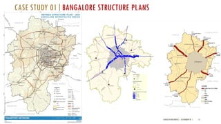 LANDSCAPE RESOURCES | ASSIGNMENT 01 | 13
CASE STUDY 01|BANGALORE STRUCTURE PLANS
 