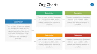 Org Charts 11
There are many variations of passages
of Lorem Ipsum available, but the
majority have suffered alteration in
some form, or randomized words
which don't look even slightly
believable.
Description
There are many variations of passages
of Lorem Ipsum available, but the
majority have suffered alteration in
some form.
Description
There are many variations of passages
of Lorem Ipsum available, but the
majority have suffered alteration in
some form.
Description
There are many variations of passages
of Lorem Ipsum available, but the
majority have suffered alteration in
some form.
Description
There are many variations of passages
of Lorem Ipsum available, but the
majority have suffered alteration in
some form.
Description
 