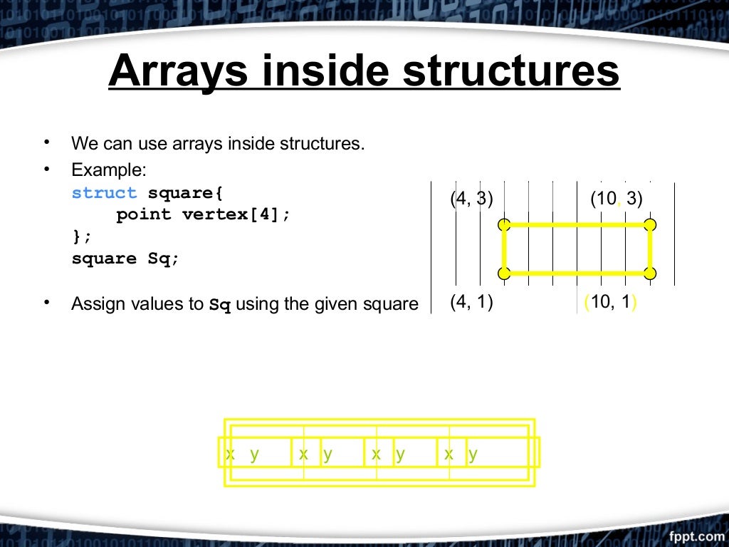 Structure in C